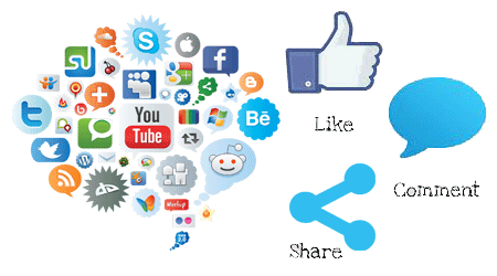 Social MEdia